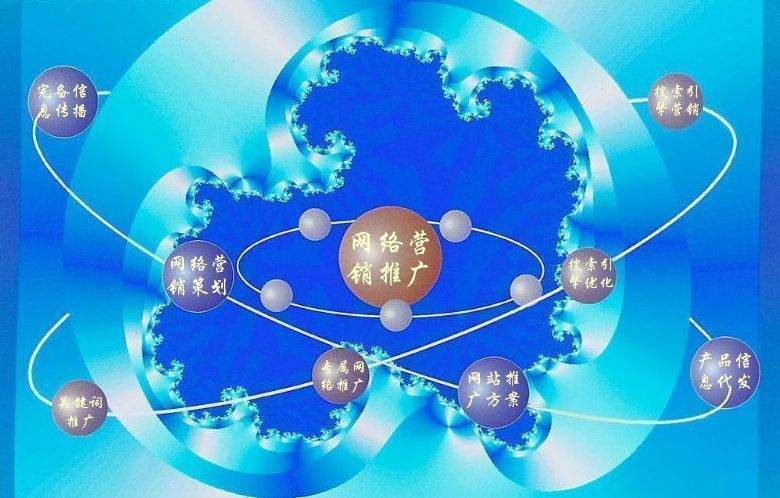 平陆新媒体运营企业需要掌握的网络推广技巧有哪些